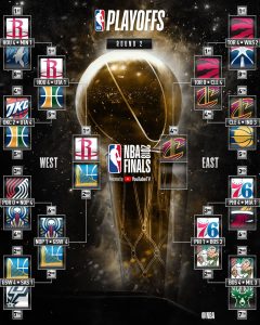 Mira la foto actualizada de #nbaplayoffs después de la acción del martes por la noche!